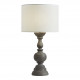Pied de lampe AUBIN